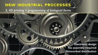 New  industrial  processes
3, 4D printing + programming of biological forms
Electronic design
No assembly required
Networked distribution
 
