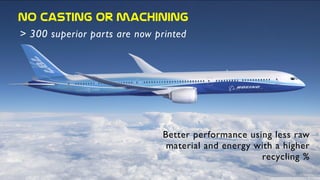 No  casting  or  machining
> 300 superior parts are now printed
Better performance using less raw
material and energy with a higher
recycling %
 