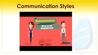 Dynamic Communication | PDF