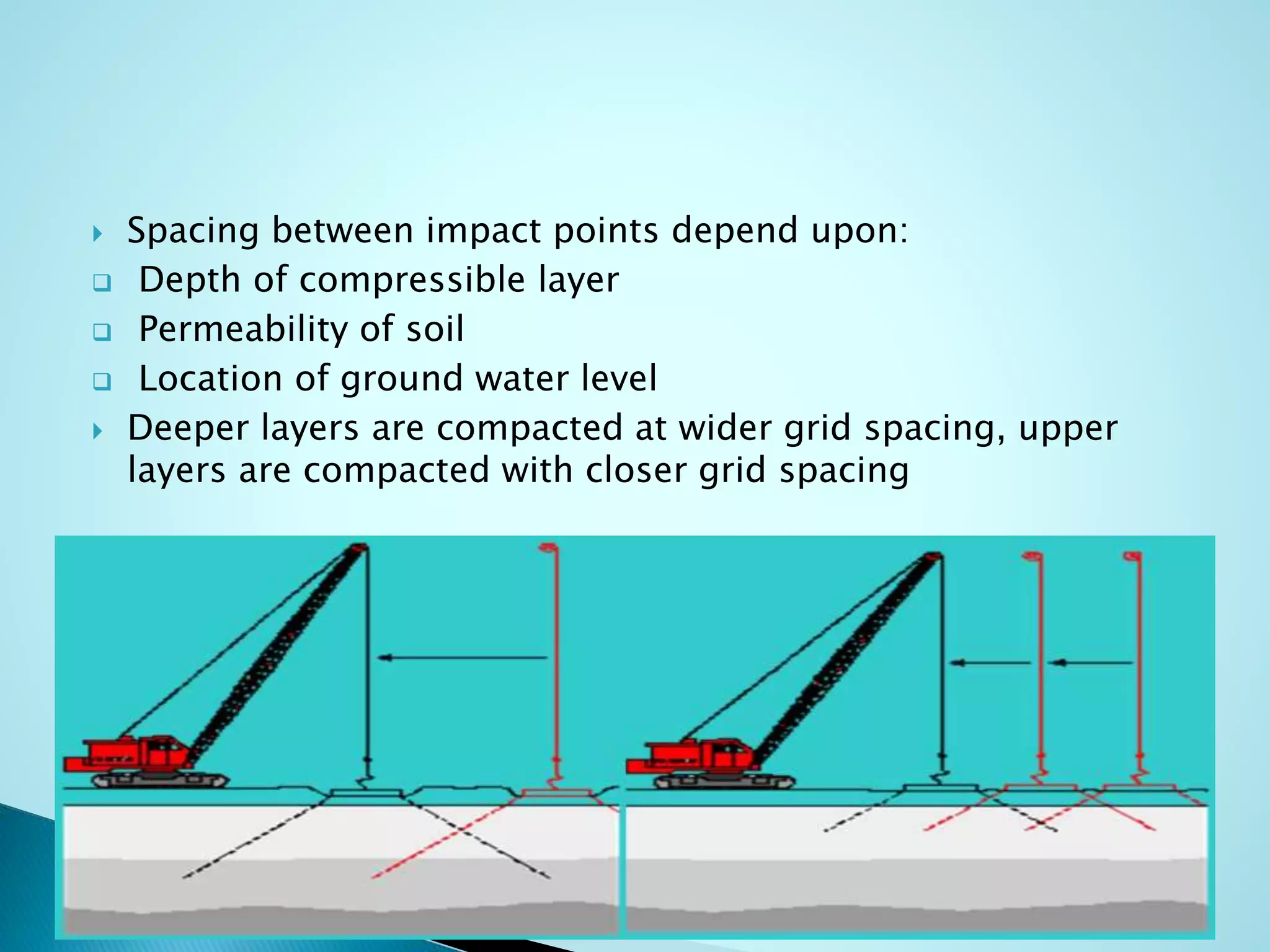  Spacing between impact points depend upon: 
 Depth of compressible layer 
 Permeability of soil 
 Location of ground water level 
 Deeper layers are compacted at wider grid spacing, upper 
layers are compacted with closer grid spacing 
 