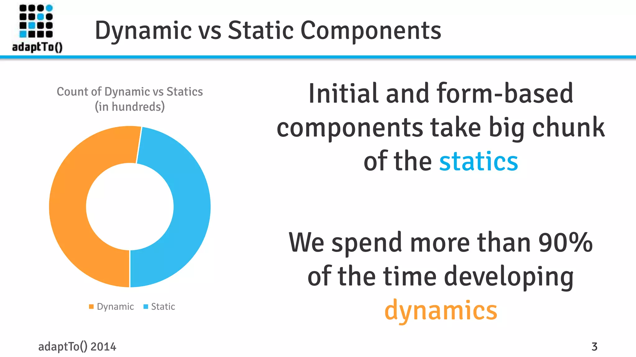 Dynamic vs Static Components 
Initial and form-based 
components take big chunk 
of the statics 
We spend more than 90% 
of the time developing 
dynamics 
Count of Dynamic vs Statics 
(in hundreds) 
Dynamic Static 
adaptTo() 2014 3 
 