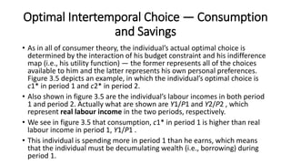 Dynamic Consumption – Savings Framework.pptx