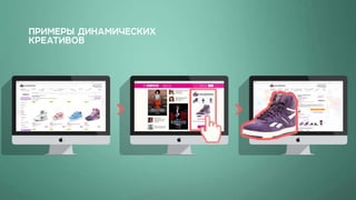 ПРИМЕРЫ ДИНАМИЧЕСКИХ
КРЕАТИВОВ
 