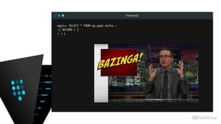 Terminal
app1=> SELECT * FROM my_app1.myfoo ;
-[ RECORD 1 ]
i | 1
 