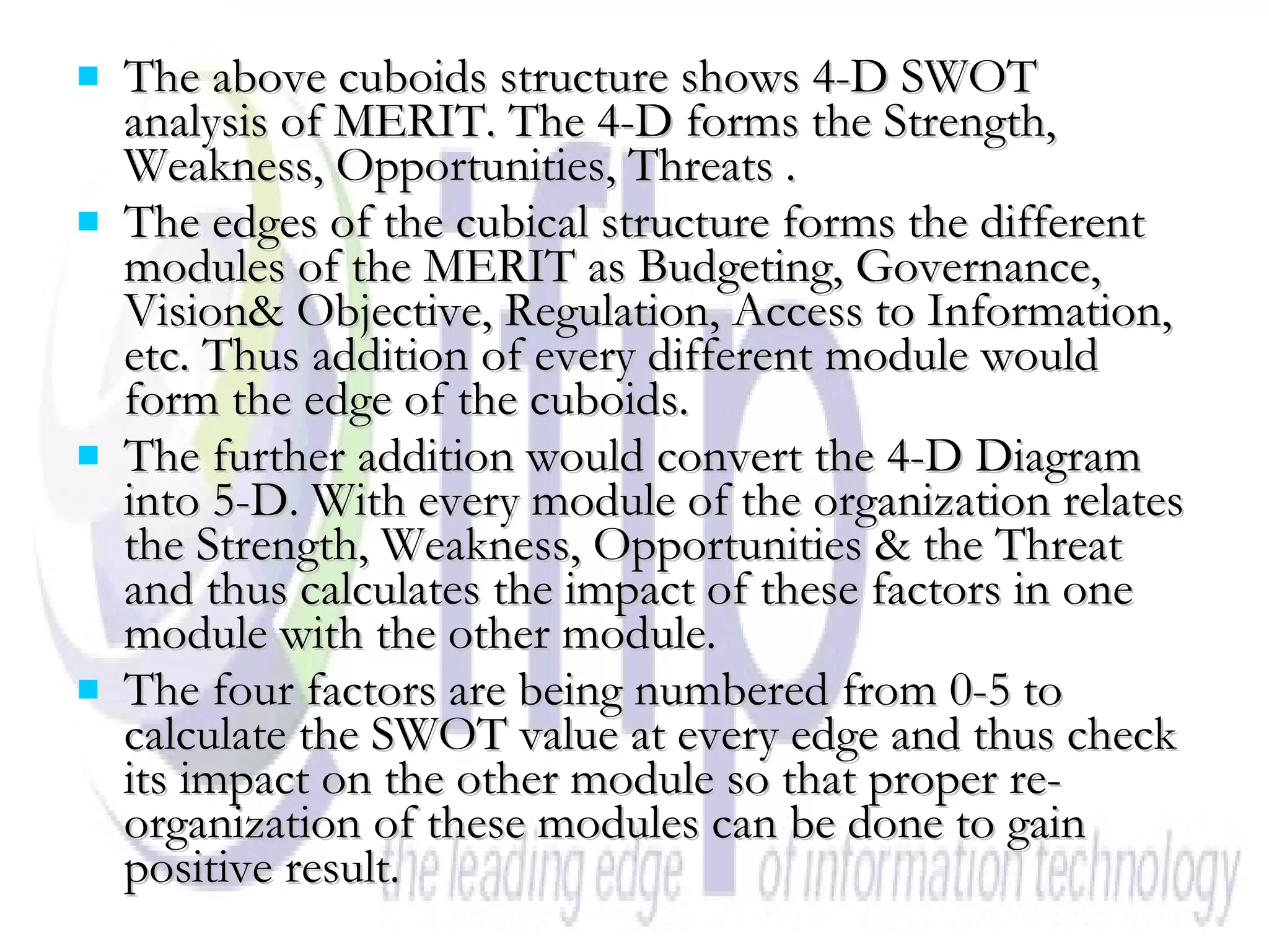 The above cuboids structure shows 4-D SWOT analysis of MERIT. The 4-D forms the Strength, Weakness, Opportunities, Threats . The edges of the cubical structure forms the different modules of the MERIT as Budgeting, Governance, Vision& Objective, Regulation, Access to Information, etc. Thus addition of every different module would form the edge of the cuboids.  The further addition would convert the 4-D Diagram into 5-D. With every module of the organization relates the Strength, Weakness, Opportunities & the Threat and thus calculates the impact of these factors in one module with the other module.  The four factors are being numbered from 0-5 to calculate the SWOT value at every edge and thus check its impact on the other module so that proper re-organization of these modules can be done to gain positive result. 
