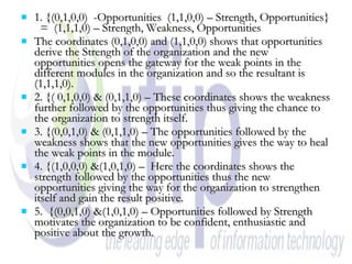 1. {(0,1,0,0)  -Opportunities  (1,1,0,0) – Strength, Opportunities}  =  (1,1,1,0) – Strength, Weakness, Opportunities The coordinates (0,1,0,0) and (1,1,0,0) shows that opportunities derive the Strength of the organization and the new opportunities opens the gateway for the weak points in the different modules in the organization and so the resultant is (1,1,1,0). 2. {( 0,1,0,0) & (0,1,1,0) – These coordinates shows the weakness further followed by the opportunities thus giving the chance to the organization to strength itself. 3. {(0,0,1,0) & (0,1,1,0) – The opportunities followed by the weakness shows that the new opportunities gives the way to heal the weak points in the module. 4. {(1,0,0,0) &(1,0,1,0) –  Here the coordinates shows the strength followed by the opportunities thus the new opportunities giving the way for the organization to strengthen itself and gain the result positive. 5.  {(0,0,1,0) &(1,0,1,0) – Opportunities followed by Strength motivates the organization to be confident, enthusiastic and positive about the growth.  