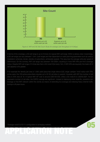 Site Count
                      40
                      35
                      30
                      25
                      20
                      15
                      10
                       5
                       0
                                              3G                         WiFi
                                       Supports up to 20           Supports up to 45
                                      active users per site       active users per site

                     Figure 2: WiFi and 3G Site Count Study for average user throughput of 512kbps.



In terms of the coverage, a 3G cell range is up to 5 times of a typical WiFi cell range. Within a dense urban morphology,
a 3G cell range can vary between 1-2km. (cell ranges are inter-dependent on radio planning parameters such as various
modulation schemes, terrain, density of subscribers, achievable speeds. This assumes the average vehicular speed of
30km/hour). On the contrary, WiFi cell range vary between 100-200m, equating to more WiFi APs per km2 coverage
radius. Despite WiFi cell range of 5 times less than a 3G node B (for every 1km, 5 WiFi APs are required), the trade-off of
cell capacity is far greater.


If for example the density per area is 1,000 users (assumes single device (UE), single user)per 1km2 radius with 70%
active users; the 700 active subscribers requires up to 35 3G cell sites to support. However, with WiFi the number of cell
sites is 55% less at 16. A typical WiFi AP cost is around USD100-200, while a 3G node B is USD30,000². For an
equivalent number of cell sites, the CAPEX savings are signiﬁcant. Instead of deploying more node Bs, operators can
leverage on the WiFi network within the vicinity as means of extending its coverage and relieving heavy internet trafﬁc
during or off peak hours.




² Average node B of S111 conﬁguration in emerging markets.
                                                                                                                  05
APPLICATION NOTE
 