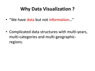 Why Data Visualization ?
• “We have data but not information…”
• Complicated data structures with multi-years,
multi-categories and multi-geographic-
regions.
 
