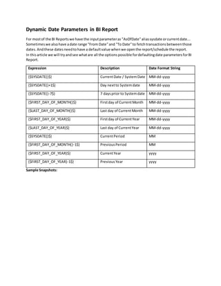 Dynamic Date Parameters in BI Report
For mostof the BI Reportswe have the inputparameteras "AsOfDate"aliassysdate orcurrentdate...
Sometimeswe alsohave adate range "From Date"and "To Date"to fetchtransactionsbetweenthose
dates.Andthese datesneedtohave a defaultvalue whenwe openthe report/schedule the report.
In thisarticle we will tryandsee whatare all the optionspossible fordefaultingdate parametersforBI
Report.
Expression Description Date Format String
{$SYSDATE()$} CurrentDate / SystemDate MM-dd-yyyy
{$SYSDATE()+1$} Day nextto Systemdate MM-dd-yyyy
{$SYSDATE()-7$} 7 daysprior to Systemdate MM-dd-yyyy
{$FIRST_DAY_OF_MONTH()$} Firstday of CurrentMonth MM-dd-yyyy
{$LAST_DAY_OF_MONTH()$} Last day of Current Month MM-dd-yyyy
{$FIRST_DAY_OF_YEAR)$} Firstday of CurrentYear MM-dd-yyyy
{$LAST_DAY_OF_YEAR)$} Last day of CurrentYear MM-dd-yyyy
{$SYSDATE()$} CurrentPeriod MM
{$FIRST_DAY_OF_MONTH()-1$} PreviousPeriod MM
{$FIRST_DAY_OF_YEAR)$} CurrentYear yyyy
{$FIRST_DAY_OF_YEAR)-1$} PreviousYear yyyy
Sample Snapshots:
 