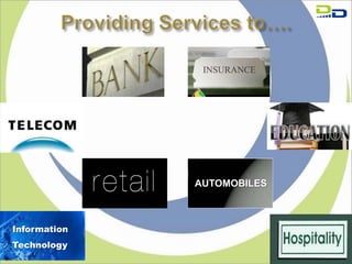 AUTOMOBILES



Information
Technology
 