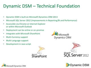 Dynamic DSM Tracking Software Features | PPTX