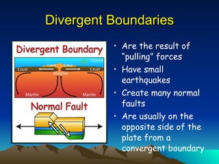 Divergent Boundaries Are the result of “pulling” forces Have small earthquakes Create many normal faults Are usually on the opposite side of the plate from a convergent boundary 