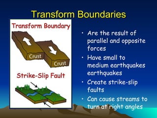 Transform Boundaries Are the result of parallel and opposite forces Have small to medium earthquakes earthquakes Create strike-slip faults Can cause streams to turn at right angles 