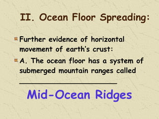II. Ocean Floor Spreading: Further evidence of horizontal movement of earth’s crust: A. The ocean floor has a system of submerged mountain ranges called ______________________ Mid-Ocean Ridges 