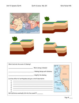 Unit 5: Dynamic Earth                   Earth Science- Ms. Gill   Note Packet #6




  What Controls the Level of Shaking?

  ______________________________ : More energy released

  _______________________________: Shaking decays with distance

  _______________________________: Amplify the shaking

  List the effect of earthquakes and give a brief description:
      1. _________________________________________________
      2. _________________________________________________
      3. _________________________________________________
      4. _________________________________________________
      5. _________________________________________________
      6. _________________________________________________
      7.
  Will California eventually fall into the ocean??? _______


                                                                       Page # ____
 