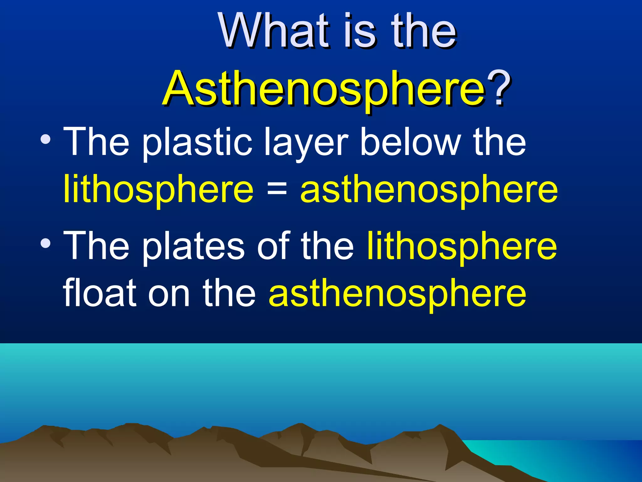 What is the  Asthenosphere ? The plastic layer below the  lithosphere  =  asthenosphere The plates of the  lithosphere  float on the  asthenosphere 