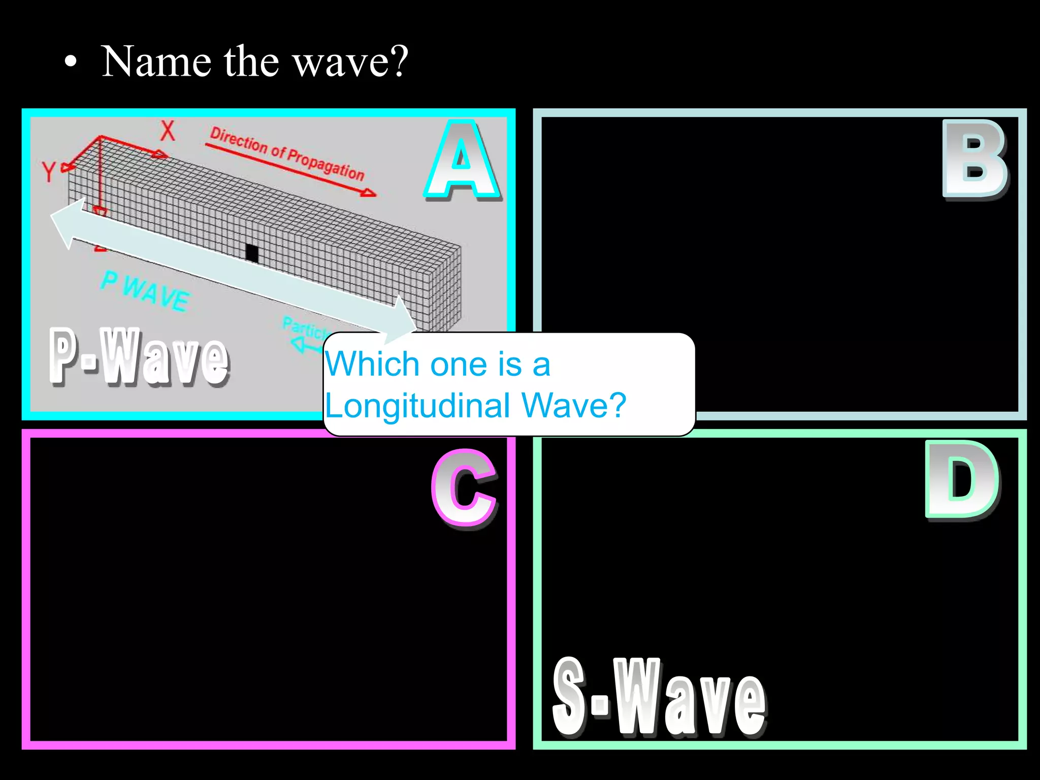 • Name the wave?
Which one is a
Longitudinal Wave?
 