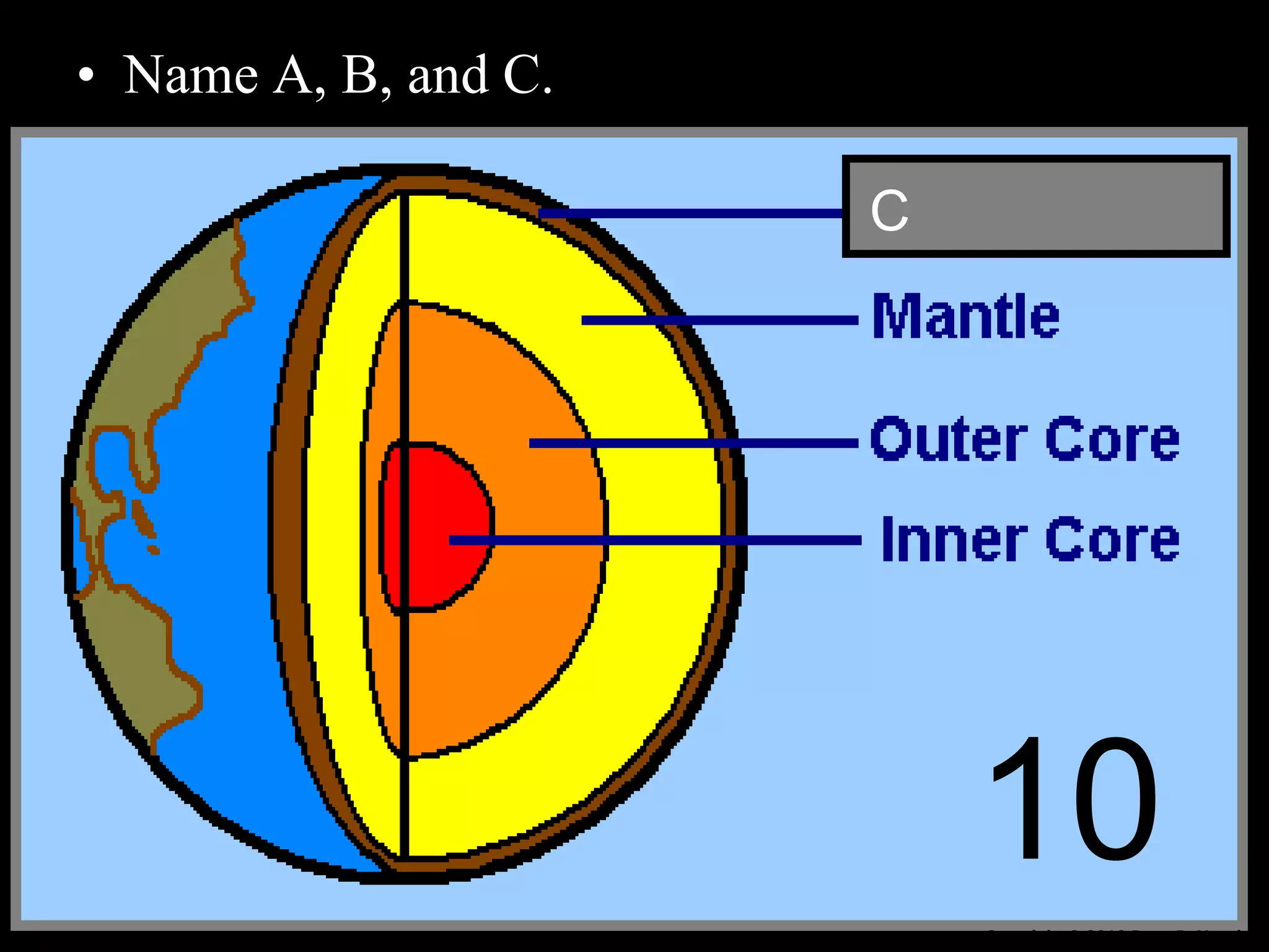 • Name A, B, and C.
Copyright © 2010 Ryan P. Murphy
C
10
 