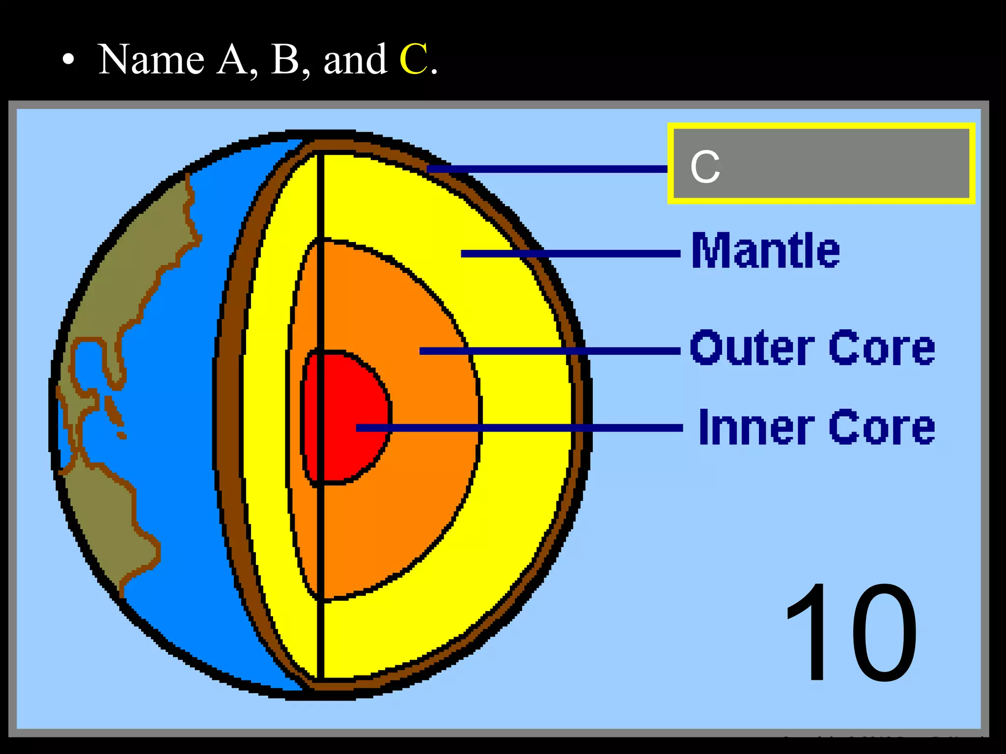 • Name A, B, and C.
Copyright © 2010 Ryan P. Murphy
C
10
 