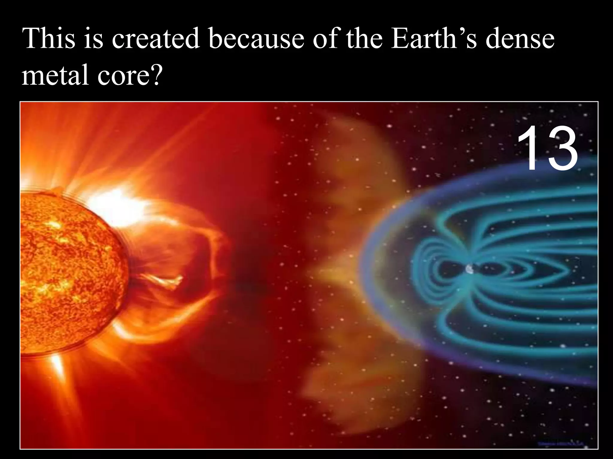 This is created because of the Earth’s dense
metal core?
13
 