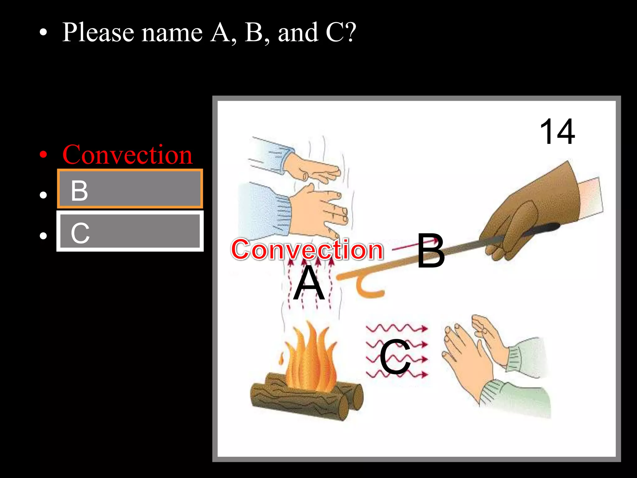 • Please name A, B, and C?
• Convection
• Conduction
• Radiation
Copyright © 2010 Ryan P. Murphy
B
C
A
B
C
14
 