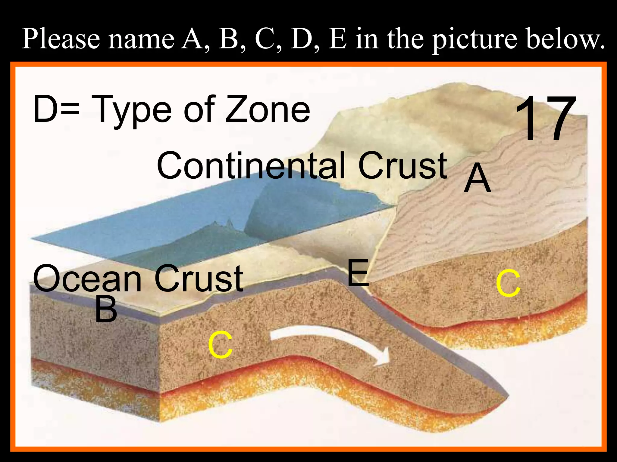 Please name A, B, C, D, E in the picture below.
17
A
B
C
CE
D= Type of Zone
Continental Crust
Ocean Crust
 