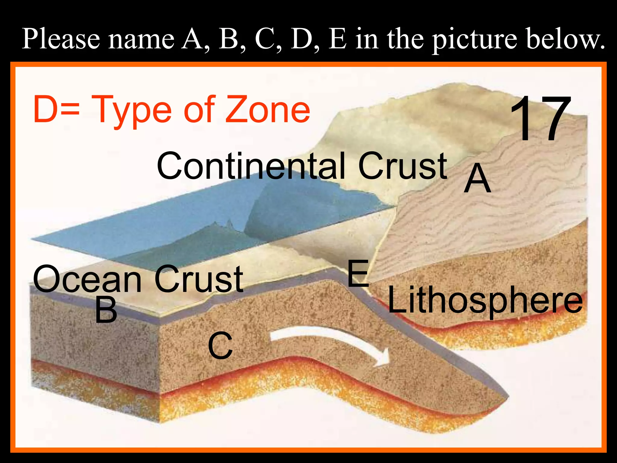 Please name A, B, C, D, E in the picture below.
17
A
B
C
E
D= Type of Zone
Continental Crust
Ocean Crust
Lithosphere
 