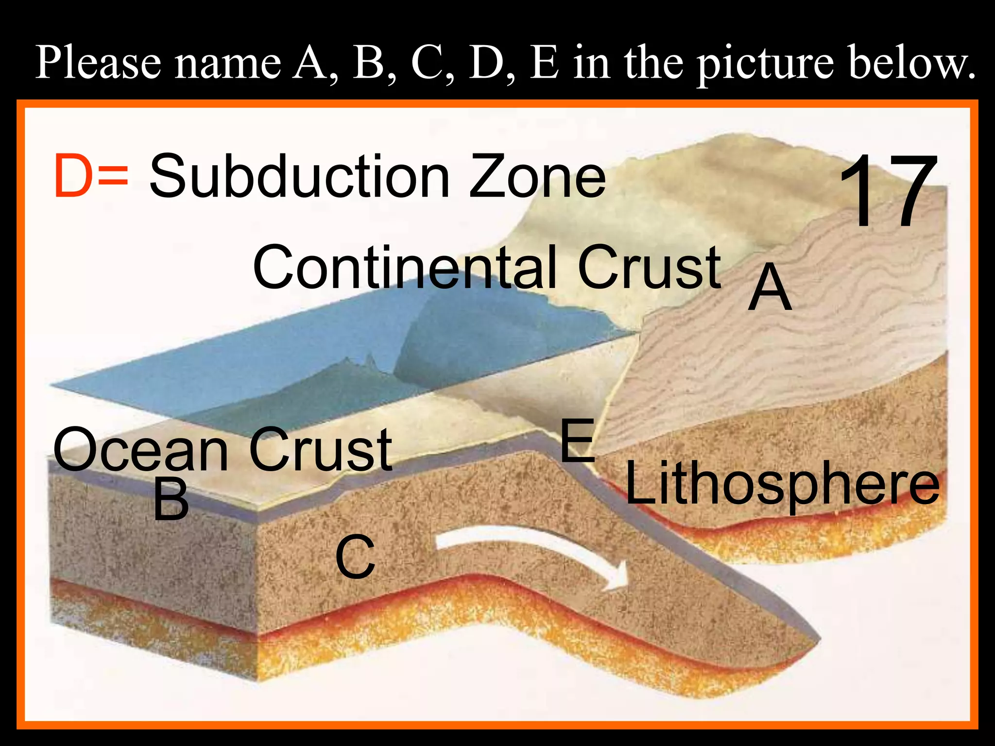 Please name A, B, C, D, E in the picture below.
17
A
B
C
E
D= Subduction Zone
Continental Crust
Ocean Crust
Lithosphere
 