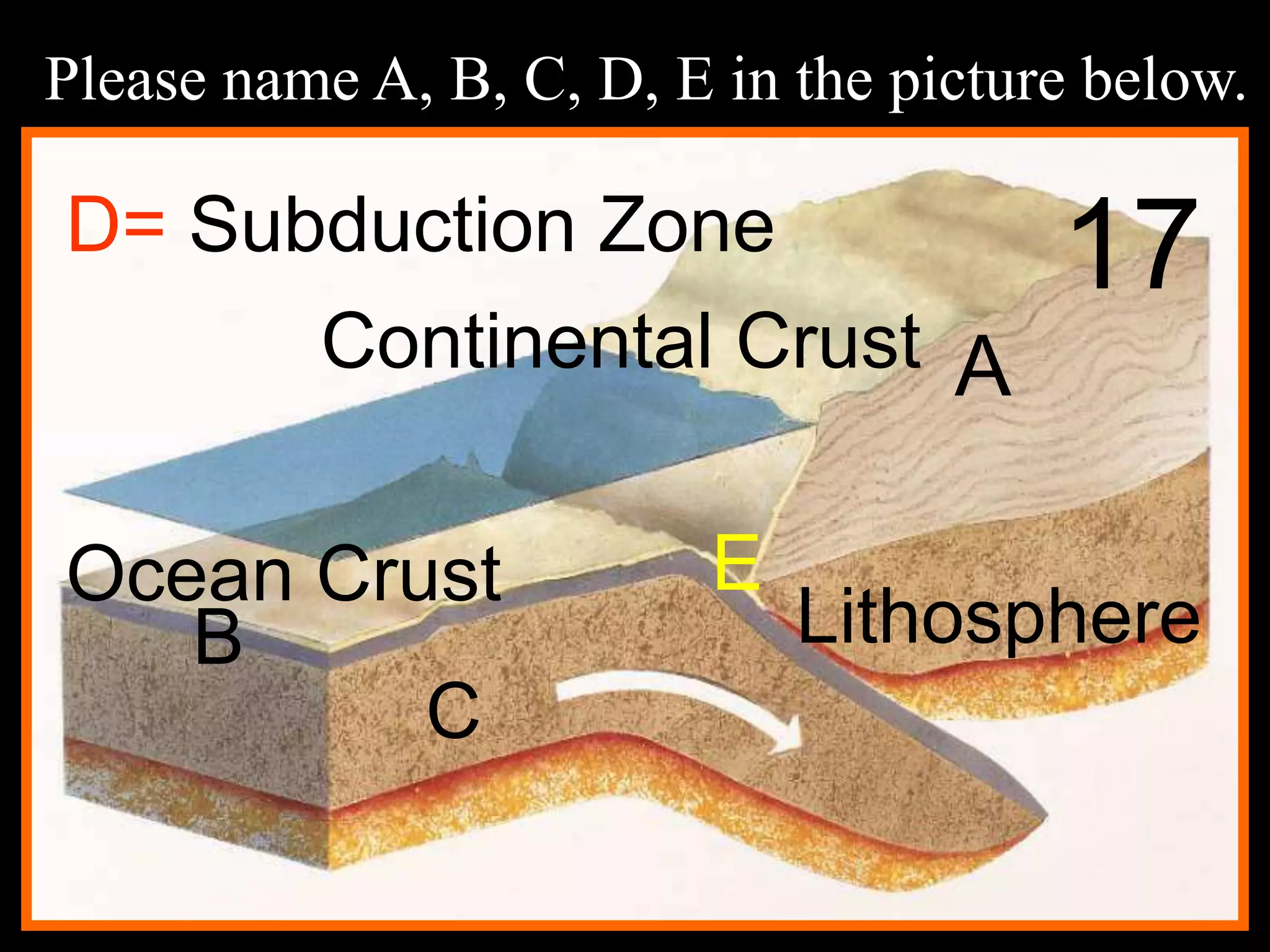 Please name A, B, C, D, E in the picture below.
17
A
B
C
E
D= Subduction Zone
Continental Crust
Ocean Crust
Lithosphere
 