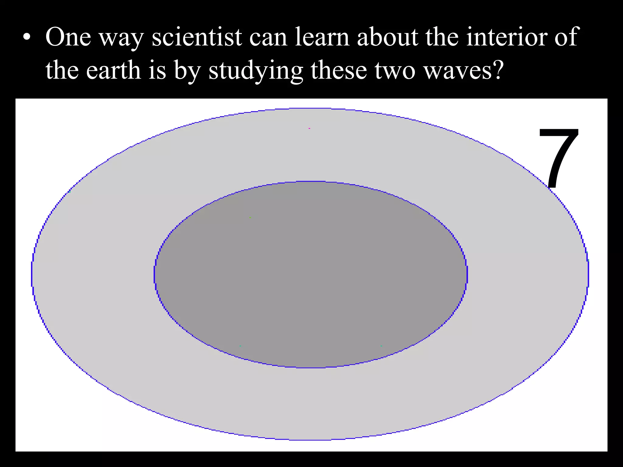 • One way scientist can learn about the interior of
the earth is by studying these two waves?
7
 