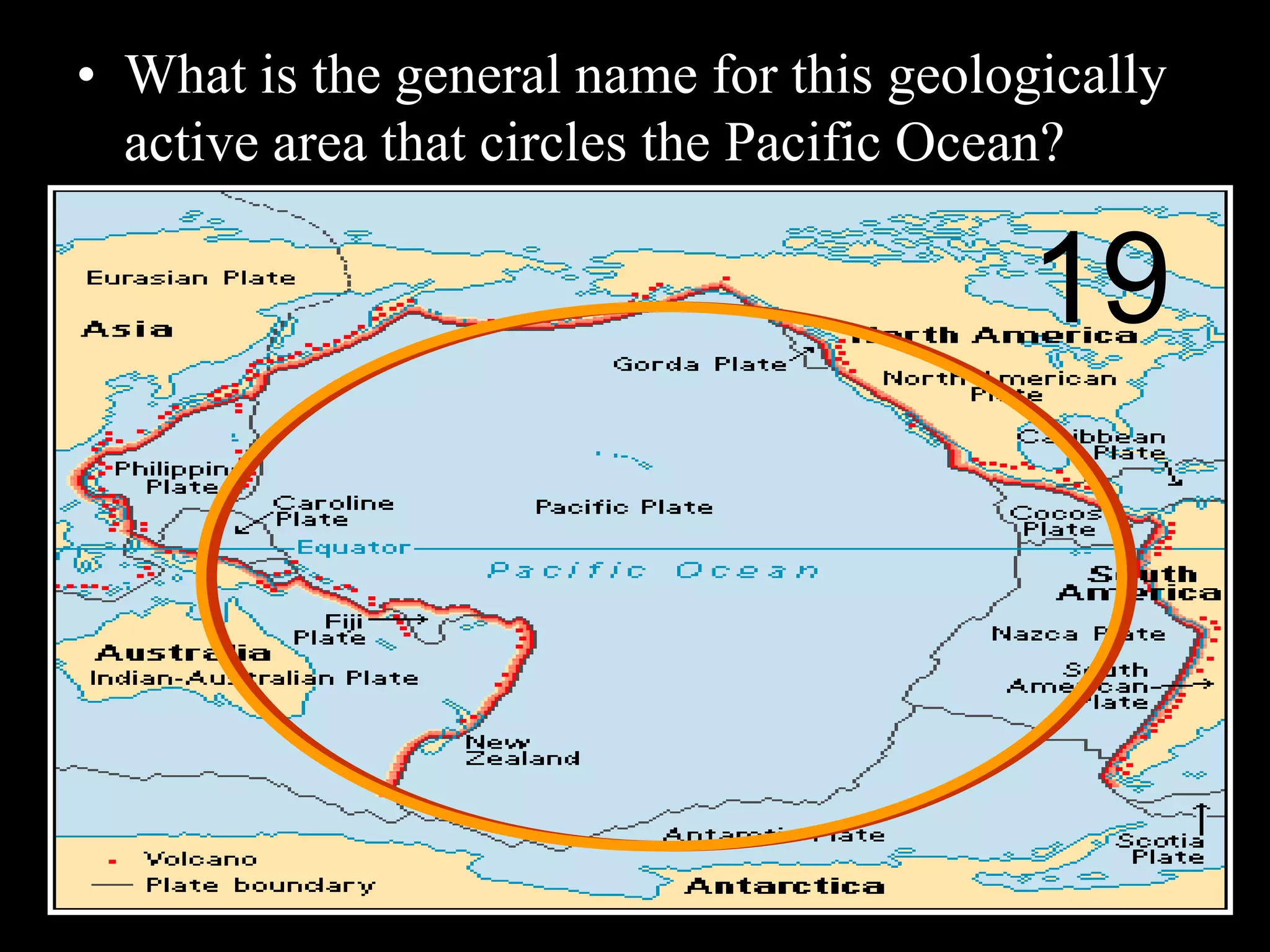 • What is the general name for this geologically
active area that circles the Pacific Ocean?
19
 