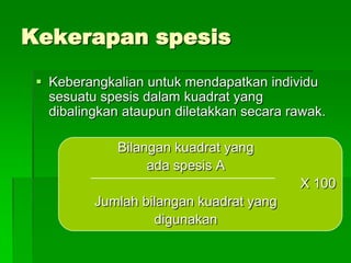 PersampelanTeknik persampelan kuadratKaudrat adalah rangka segiempat yang dibuat daripada kayu,lilitan tali atau logam