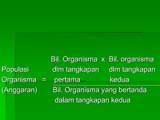 Kekerapan spesisKeberangkalian untuk mendapatkan individu sesuatu spesis dalam kuadrat yang dibalingkan ataupun diletakkan secara rawak.Bilangan kuadrat yang ada spesis AX 100Jumlah bilangan kuadrat yang digunakan