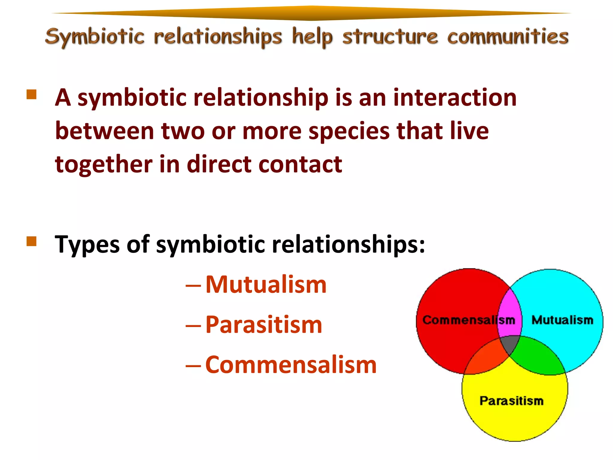 Biology Form 4 Chapter 8 Dynamic Ecosystem Part 2 Ppt