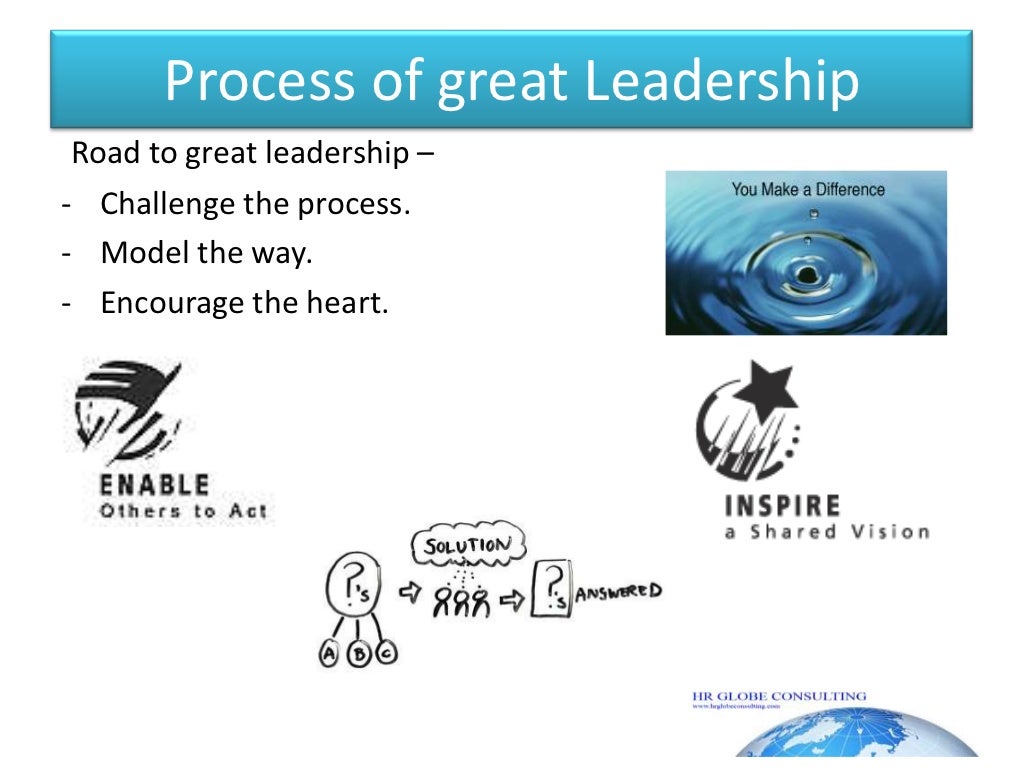 Dynamic & effective leadership