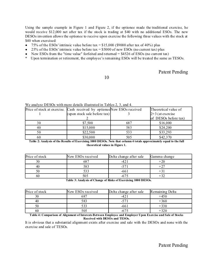 O stock options