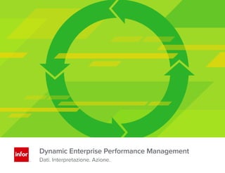 1Infor d/EPM
Dynamic Enterprise Performance Management
Dati. Interpretazione. Azione.TM
 