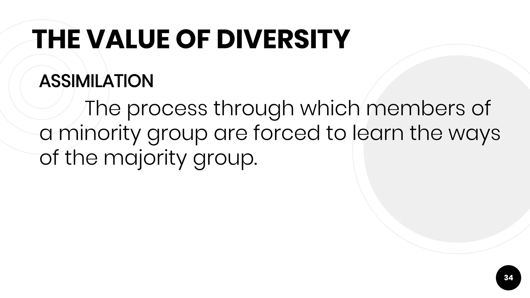 THE VALUE OF DIVERSITY
ASSIMILATION
The process through which members of
a minority group are forced to learn the ways
of the majority group.
34
 