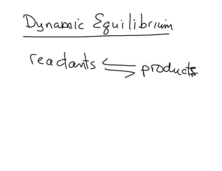 Dynamic Equilibrium