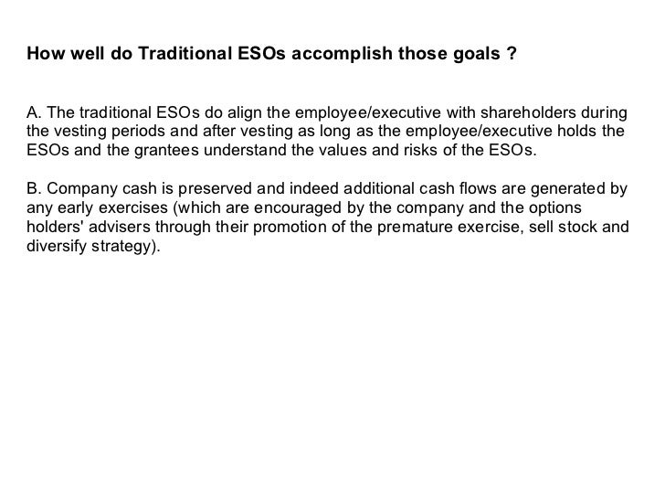 Employee stock options sars