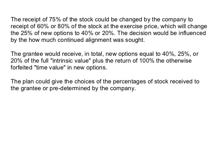 Stock options sars