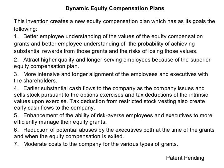 Restricted stock options meaning