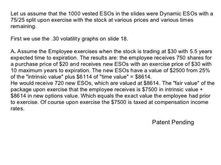 Employee stock options sars