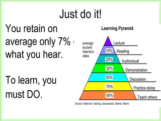 Just do it!
You retain on
average only 7% of
what you hear.
To learn, you
must DO.
 