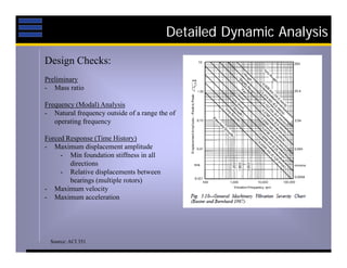 Paper Machine Dynamic Foundation Example Dynamic foundations presentation | PDF