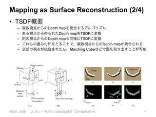 Mapping as Surface Reconstruction (2/4)
•  TSDF概要
–  複数視点からのDepth mapを統合するアルゴリズム
–  ある視点から得られたDepth mapをTSDFに変換
–  別の視点からのDepth mapも同様にTSDFに変換
–  これらの重み付和をとることで、複数視点からのDepth mapが統合される
–  全部の視点が統合されたら、Marching Cubeなどで面を取り出すことが可能
第30回（後編） コンピュータビジョン勉強会@関東 CVPR2015読み会 11
Sensor
Near Far
x
x
Volume
Range surface
Zero-crossing
(isosurface)
x
x
New zero-crossing
Distance
from
surface
(a) (b)
Figure 2. Unweighted signed distance functions in 3D. (a) A range sensor
looking down the x-axis observes a range image, shown here as a recon-
structed range surface. Following one line of sight down the x-axis, we
r
1
d
1
(x)
w1
(x)
r
2
w2
(x)
d
2
(x)
W(x)
D(x)
R
(a) (b)
x x
Sensor
Figure 3. Signed distance and weight functions in one dimension. (a) The
sensor looks down the x-axis and takes two measurements, and .
and are the signed distance proﬁles, and and
are the weight functions. In 1D, we might expect two sensor measure-
ments to have the same weight magnitudes, but we have shown them to be
of different magnitude here to illustrate how the proﬁles combine in the
general case. (b) is a weighted combination of and ,
and is the sum of the weight functions. Given this formulation, the
zero-crossing, , becomes the weighted combination of and and
(b) (c)
(e) (f)
Isosurface
Sensor
n2
n1
Dmax
Dmin
(a)
(d)
Sensor
Figure 4. Combination of signed distance and weight functions in two
dimensions. (a) and (d) are the signed distance and weight functions, re-
spectively, generated for a range image viewed from the sensor line of
sight shown in (d). The signed distance functions are chosen to vary be-
Sen
Figure 5
pute the w
casting a
We obtai
and )
sensor (li
column o
 