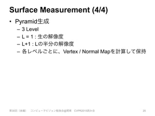 Surface Measurement (4/4)
•  Pyramid生成
–  3 Level
–  L = 1 : 生の解像度
–  L+1 : Lの半分の解像度
–  各レベルごとに、Vertex / Normal Mapを計算して保持
第30回（後編） コンピュータビジョン勉強会@関東 CVPR2015読み会 20
 