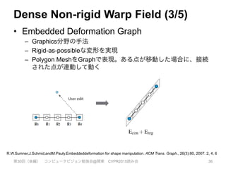 Dense Non-rigid Warp Field (3/5)
•  Embedded Deformation Graph
–  Graphics分野の手法
–  Rigid-as-possibleな変形を実現
–  Polygon MeshをGraphで表現。ある点が移動した場合に、接続
された点が連動して動く
第30回（後編） コンピュータビジョン勉強会@関東 CVPR2015読み会 36
R.W.Sumner,J.Schmid,andM.Pauly.Embeddeddeformation for shape manipulation. ACM Trans. Graph., 26(3):80, 2007. 2, 4, 6
mply
orm
fer-
tion
ount
r to
tion
odes
ape
ica-
(2)
mely
like
nce
uce
000;
dis-
ons
User edit
g0 g1 g2 g3 g4
˜g0 ˜g1
˜g2
˜g3
˜g4
Econ
Econ +EregEcon +Ereg +Erot
R2(g3 g2)+g2 +t2
R2(g1 g2)+g2 +t2
˜g2 = g2 +t2
Figure 2: A simple deformation graph shows the effect of the three
terms of the objective function. The quadrilaterals at each graph
node illustrate the deformation induced by the corresponding afﬁne
transformation. Without the rotational term, unnatural shearing
 