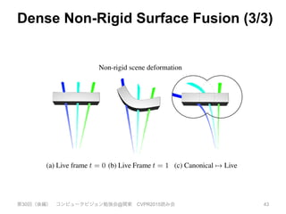 Dense Non-Rigid Surface Fusion (3/3)
第30回（後編） コンピュータビジョン勉強会@関東 CVPR2015読み会 43
Non-rigid scene deformation
(a) Live frame t = 0 (b) Live Frame t = 1 (c) Canonical 7! Live (d) Live fram
Figure 3: An illustration of how each point in the canonical frame maps, through a
when observing a deforming scene. In (a) the ﬁrst view of a dynamic scene is observ
initialized to the identity transform and the three rays shown in the live frame also ma
deforms in the live frame (b), the warp function transforms each point from the can
 