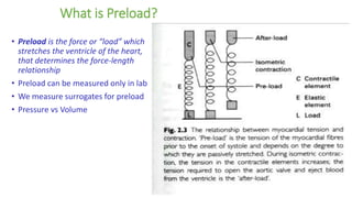 What is Preload?
• Preload is the force or “load” which
stretches the ventricle of the heart,
that determines the force-length
relationship
• Preload can be measured only in lab
• We measure surrogates for preload
• Pressure vs Volume
 